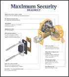 Schlage Maximum Security Deadbolt Diagram