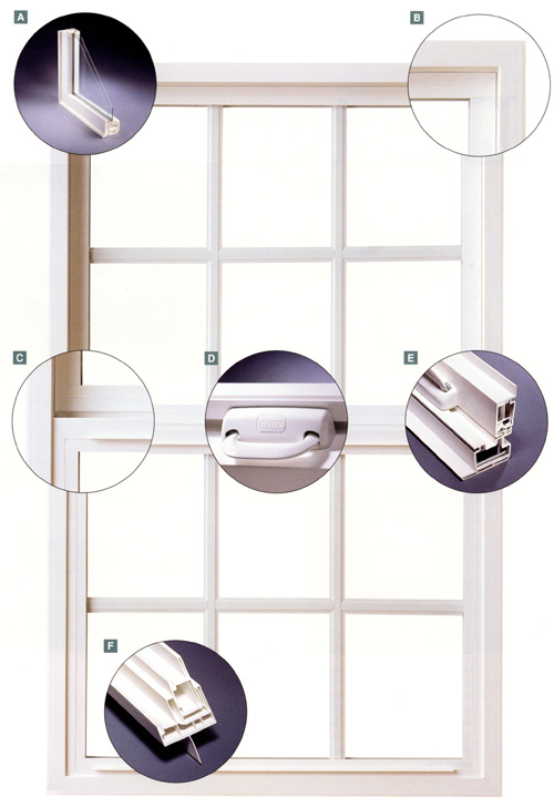 Milgard Vinyl Features